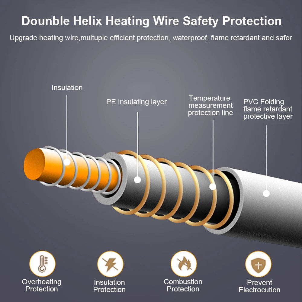 Çift Kişilik Elektrikli Isıtmalı Battaniye | 220V Termostat Kontrollü Isıtıcı Yatak Pedi – EU Fişli