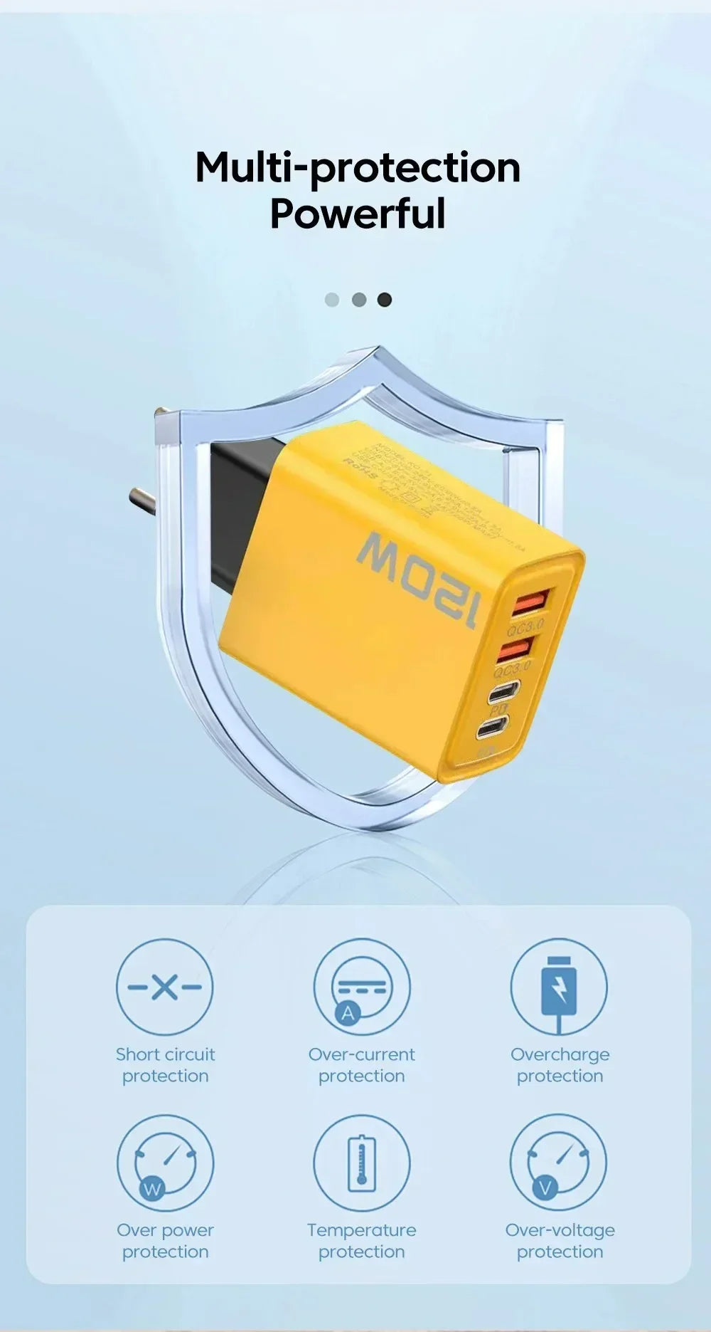 120W Süper Hızlı Şarj Adaptörü | PD + QC3.0 Destekli | Type-C + USB Duvar Şarjı | iPhone, Xiaomi, Huawei, OnePlus Uyumlu