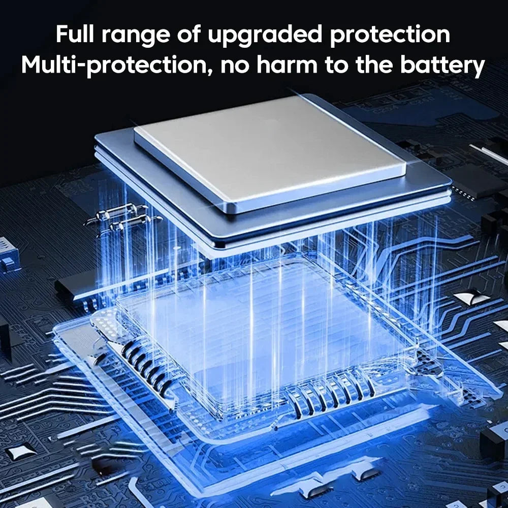 120W Süper Hızlı Şarj Adaptörü | PD + QC3.0 Destekli | Type-C + USB Duvar Şarjı | iPhone, Xiaomi, Huawei, OnePlus Uyumlu