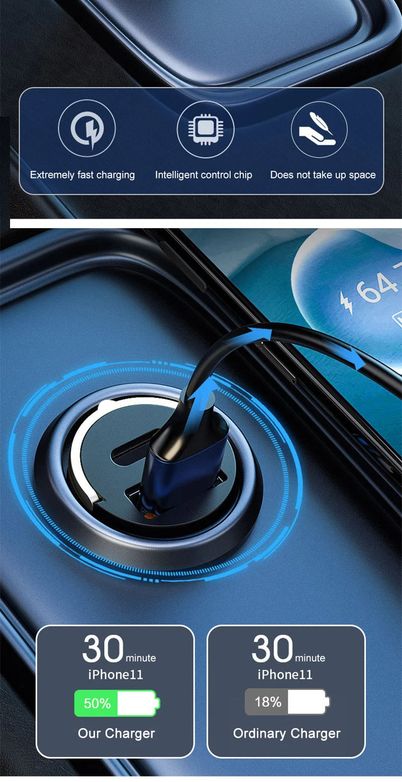 200W Mini Araç Şarj Cihazı | PD & QC3.0 Hızlı Şarj | Type-C iPhone, Samsung, Xiaomi, Huawei Uyumlu