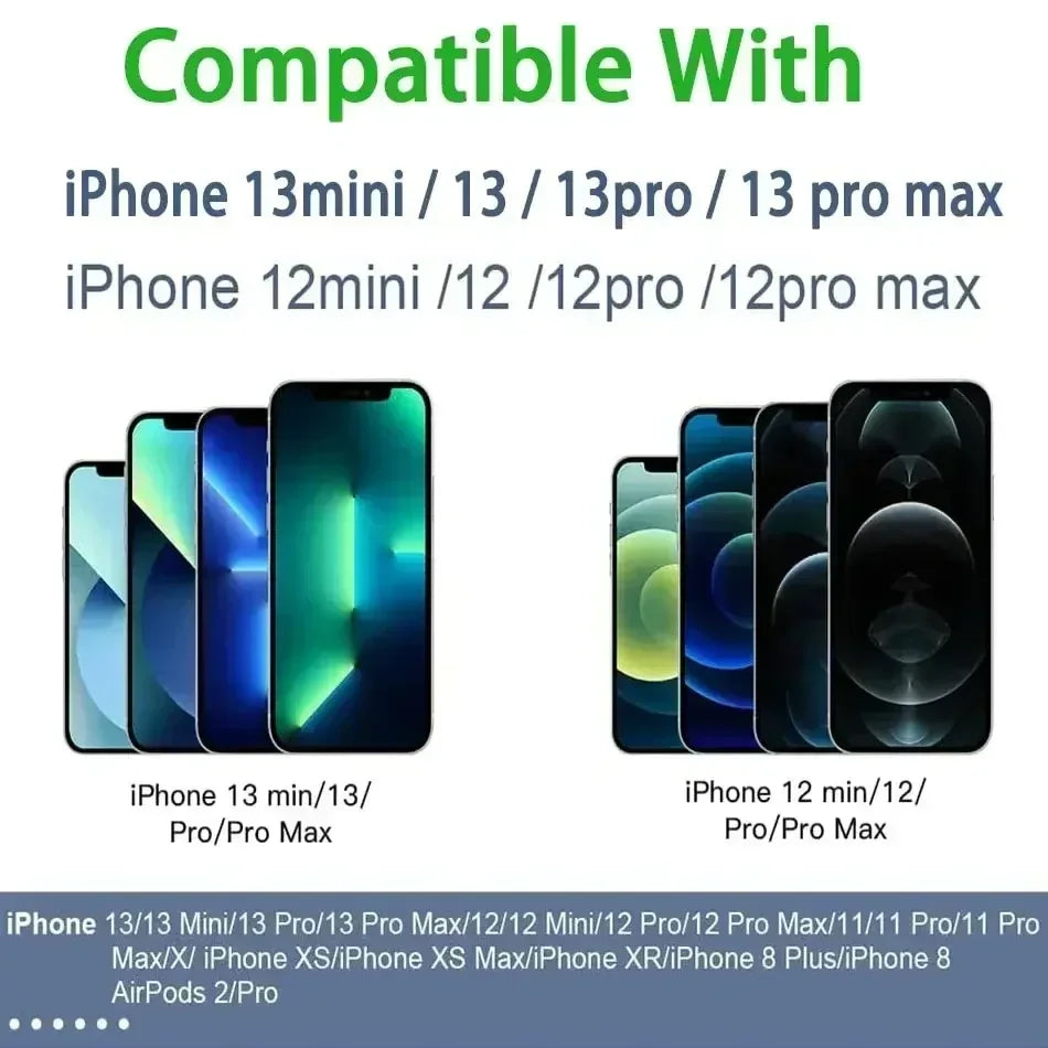 Manyetik Hızlı Kablosuz Şarj Cihazı – iPhone 16/15/14/13/12 Pro Max, Mini, AirPods Uyumlu, USB-C Girişli 15W Fast Charger